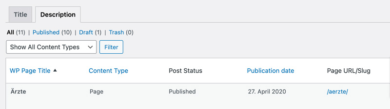 Yoast Seo Description