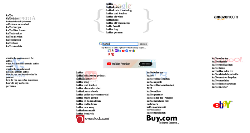 Keyword List Keyword List